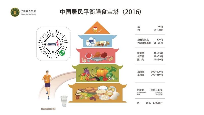 保健食品OEM合同：揭秘合同關(guān)鍵要素與注意事項